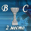 Birthday Championship - II 